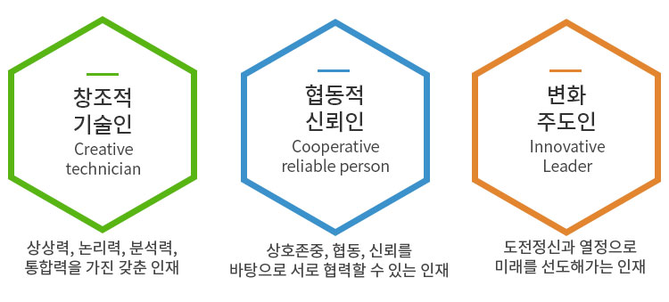 한맥기술인재상