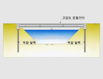 저형고 일체식교량